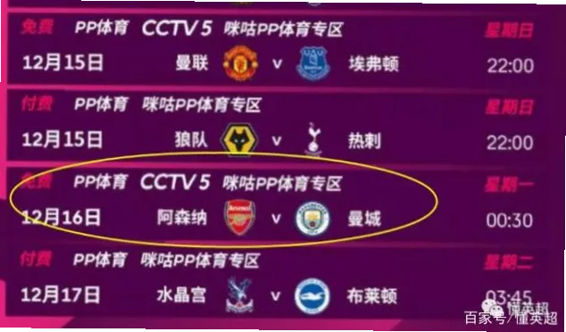 央视与英超断档十五年，如何重回球迷视线？